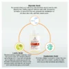 ⁦Exfoliating Toner⁩ - الصورة ⁦3⁩